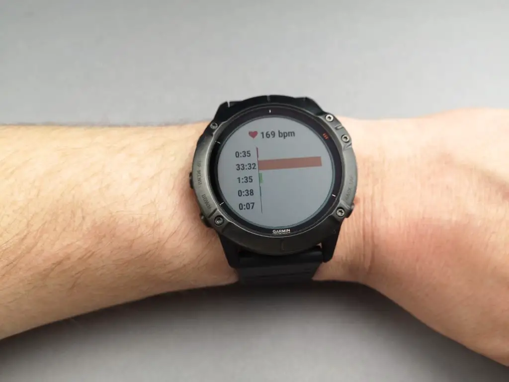 Garmin Fenix 6 Heart Rate Zones